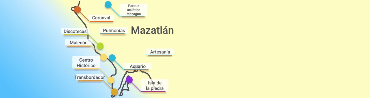 Mapa de atractivos en Mazatlán